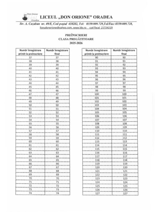lista-preinscrieri-clasa-O_0001.1