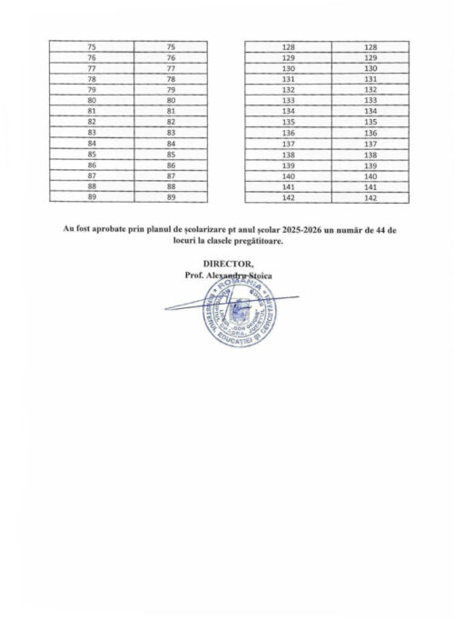 lista-preinscrieri-clasa-O_0001.2